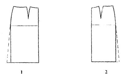 Разработка урока на тему Моделирование на основе прямой юбки (6 класс)