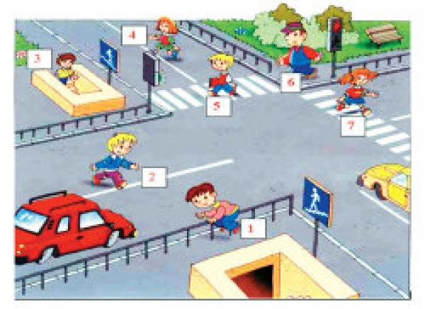 Урок по ОБЖ на тему Пешеход. Безопасность пешехода (5 класс)