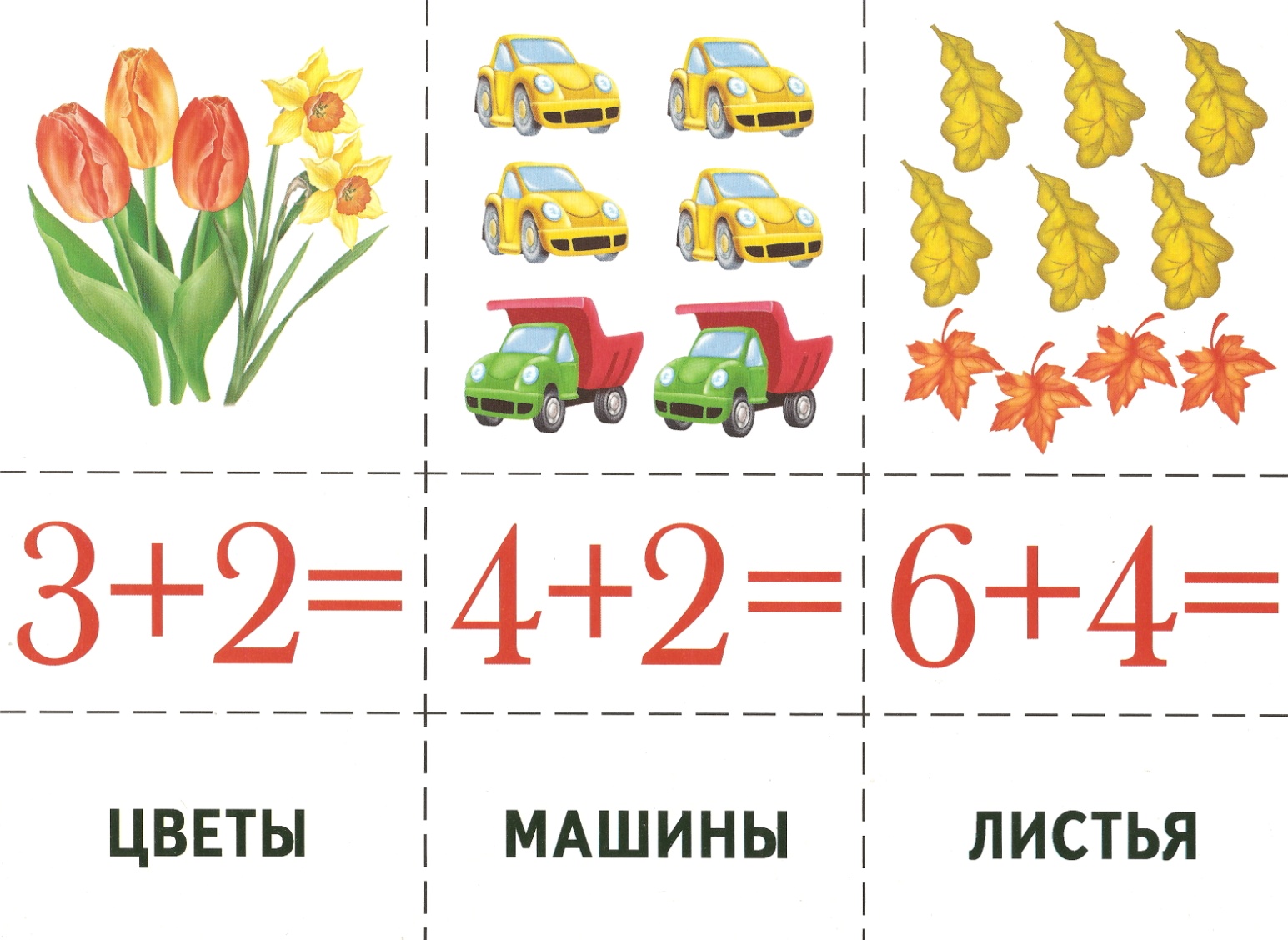 Конспект интегрированного урока Ментальная математика