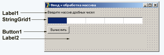 Методическое пособие по программированию в среде Lazarus