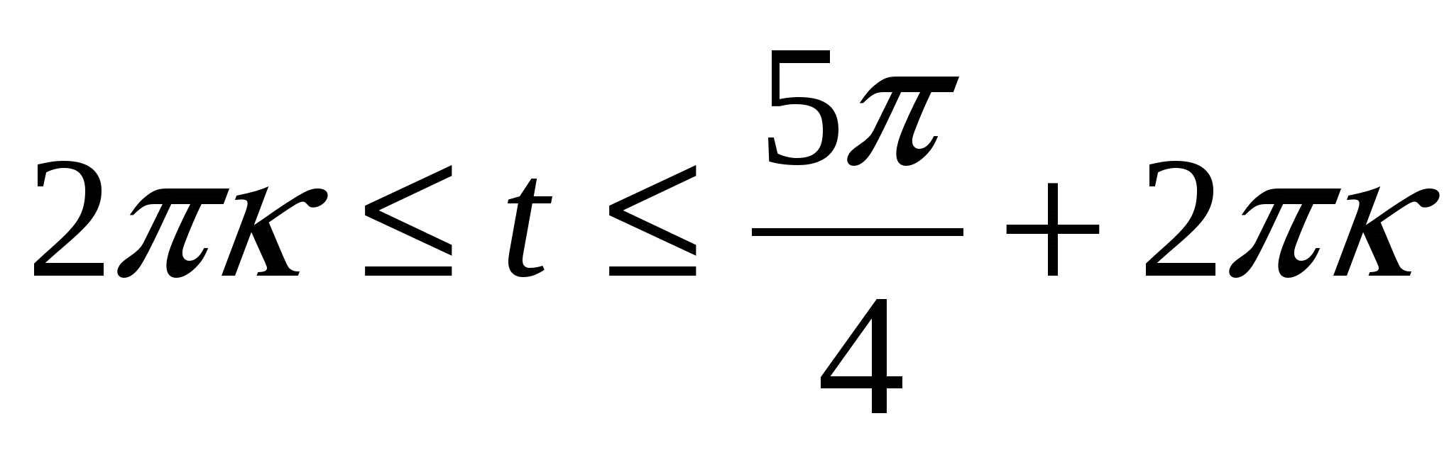 Методическая разработка по теме Тригонометрия