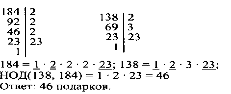 Методический материал по теме «Делимость натуральных чисел» (5 класс)