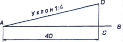 Конспект урока по учебной практике на тему Плоскостная разметка