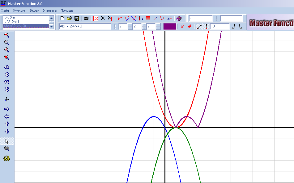 Урок ««Побудова графіків квадратичної функції»