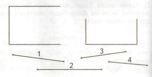 Математика. Тестовые задания по геометрическому материалу для начальной школы.