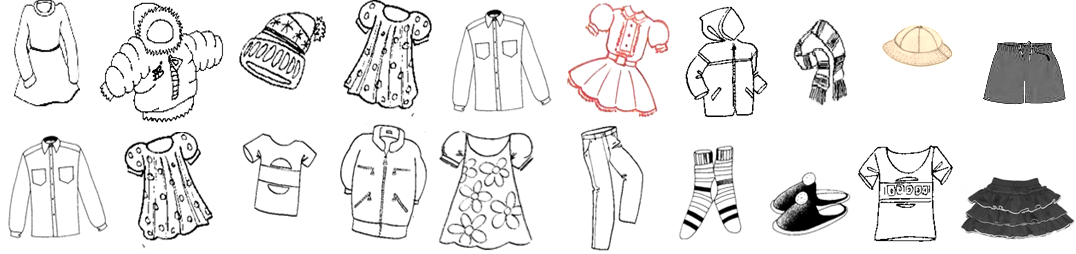 Урок по СБО в 5 классе Виды одежды. Головные уборы