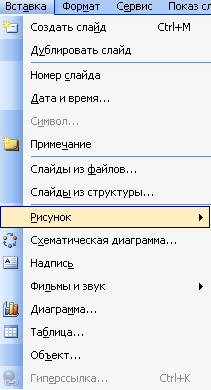 Слайдты демонстрациялау сабақ жоспар