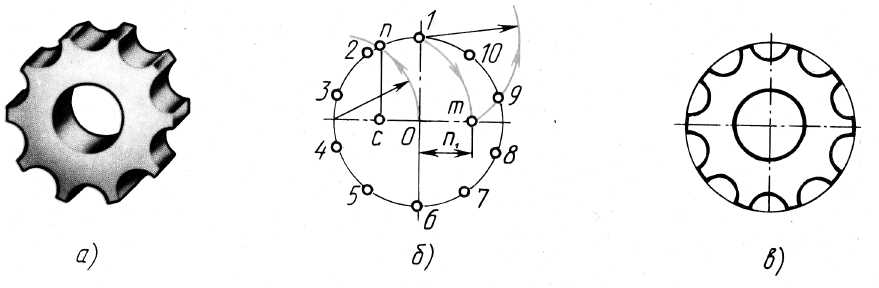 Методические указания для лабораторной работы 5 по дисциплине «Инженерная графика» (по разделу «Геометрическое черчение») 2 курс