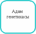 Урок биологии 10 класс Тірі ағзалардың даму заңдылықтары