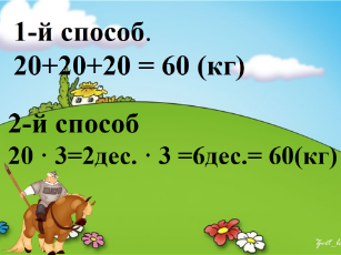 Технологическая карта урока математики во 2 классе по теме: Умножение круглых чисел