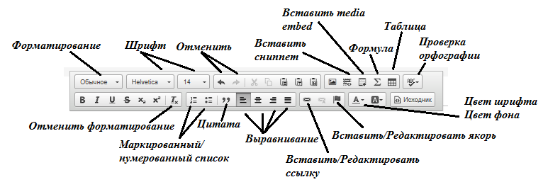 Документ текстовый Инструкция по созданию дистанционного курса на платформе Элиадеми