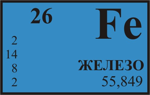 Урок по географии на тему Численность и воспроизводство населения (9 класс)