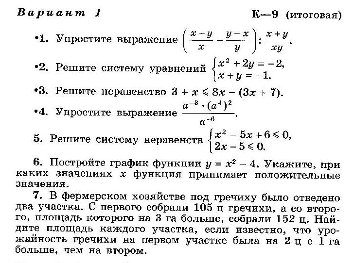 Рабочая программа по алгебре 9 класс (учебник-автор Макарычев Ю.Н.)