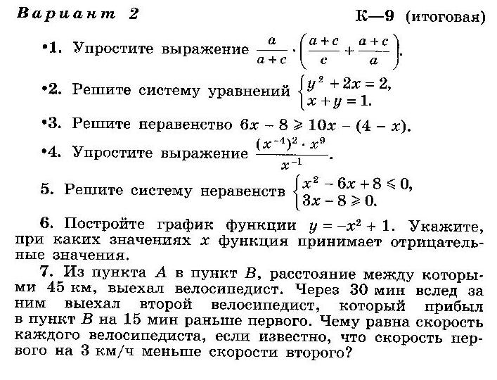 Рабочая программа по алгебре 9 класс (учебник-автор Макарычев Ю.Н.)