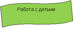 Методическое пособие для инструкторов по спорту