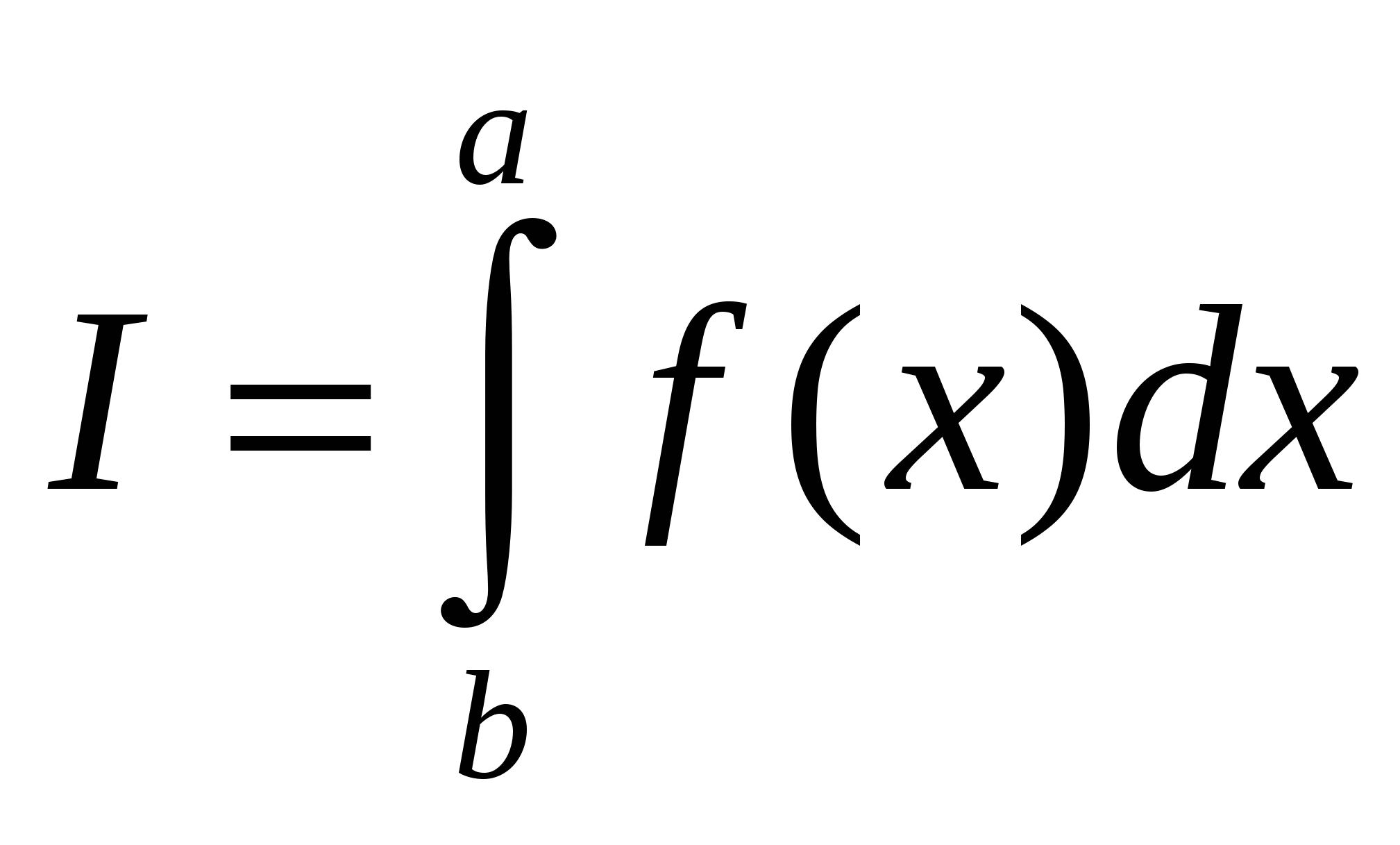 Практическая работа на тему Приближенное интегрирование функций (формула трапеций)