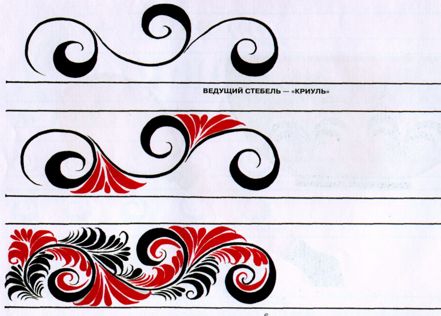 Рисование завиток в подготовительной. Хохломская роспись криуль. Травный орнамент стебель криуль. Стебель криуль. Элементы травного орнамента.