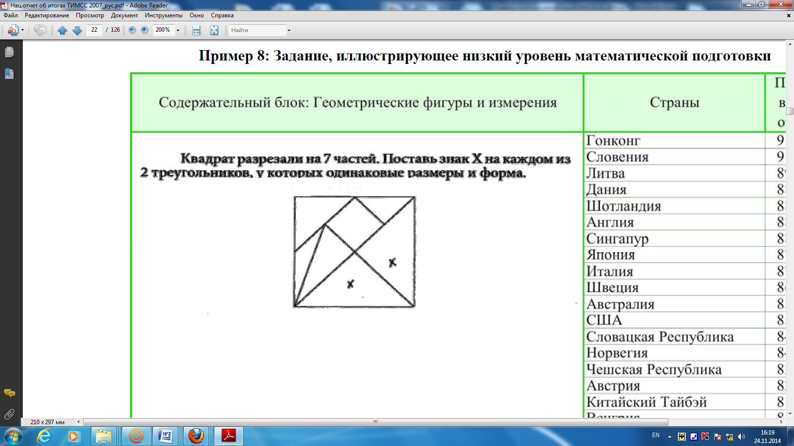 Шығыс шынары Әзиза Нұрмаханова