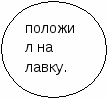 Рабочая тетрадь по чтению для 5 класса коррекционной школы VIII вида. Тема Устное народное творчество