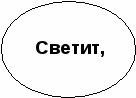 Рабочая тетрадь по чтению для 5 класса коррекционной школы VIII вида. Тема Устное народное творчество