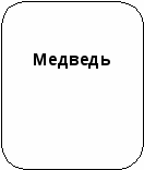 Рабочая тетрадь по чтению для 5 класса коррекционной школы VIII вида. Тема Устное народное творчество