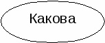 Рабочая тетрадь по чтению для 5 класса коррекционной школы VIII вида. Тема Устное народное творчество