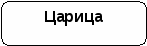 Рабочая тетрадь по чтению для 5 класса коррекционной школы VIII вида. Тема Устное народное творчество