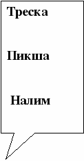 Краткий словарь по МДК02.01 Розничная торговля прод.товарами