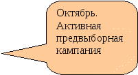 Программа воспитание гражданина через организацию самоуправления в старшем звене на основе проекта Цивилизация юных