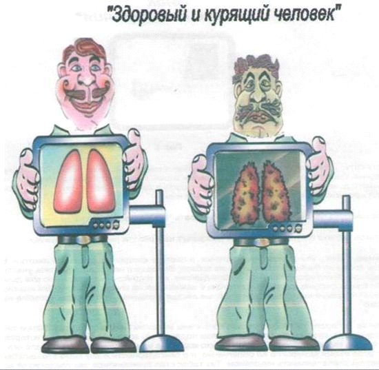 Коррекционно-развивающее занятие:  «Курить – здоровью вредить