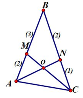 Применение теорем Чевы и Менелая при решении задач ЕГЭ