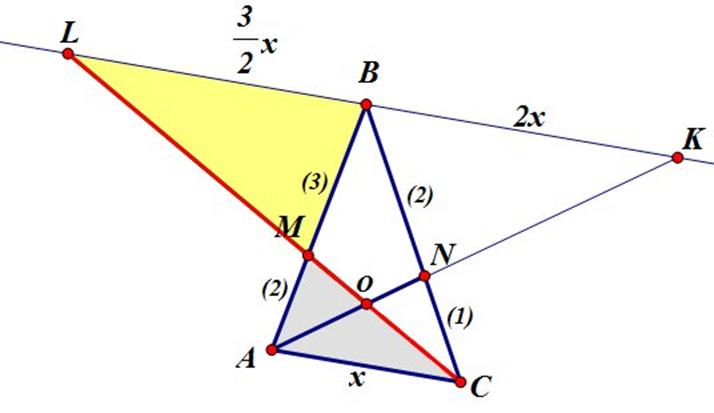 Применение теорем Чевы и Менелая при решении задач ЕГЭ