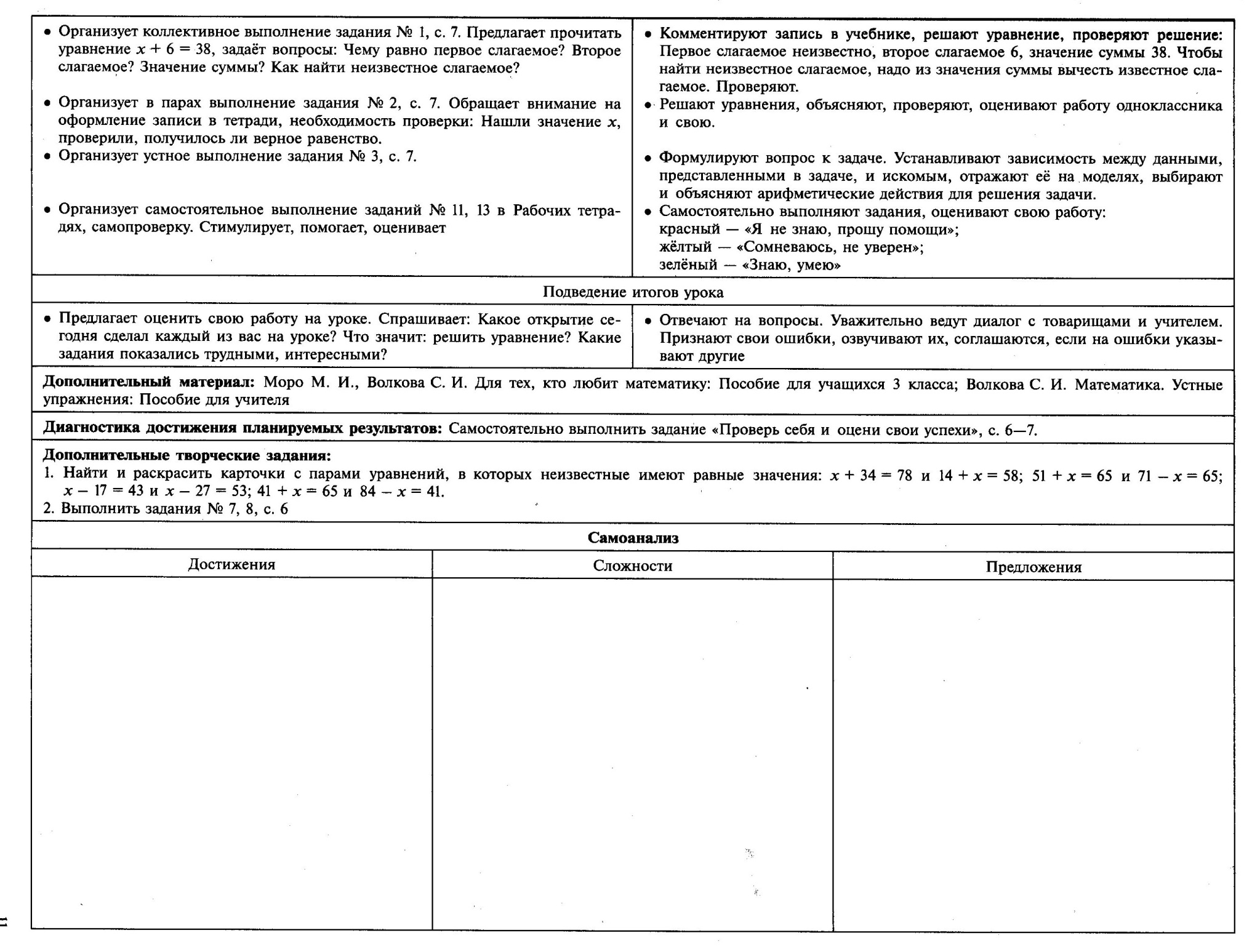 Технологические карты по математике 3 класс