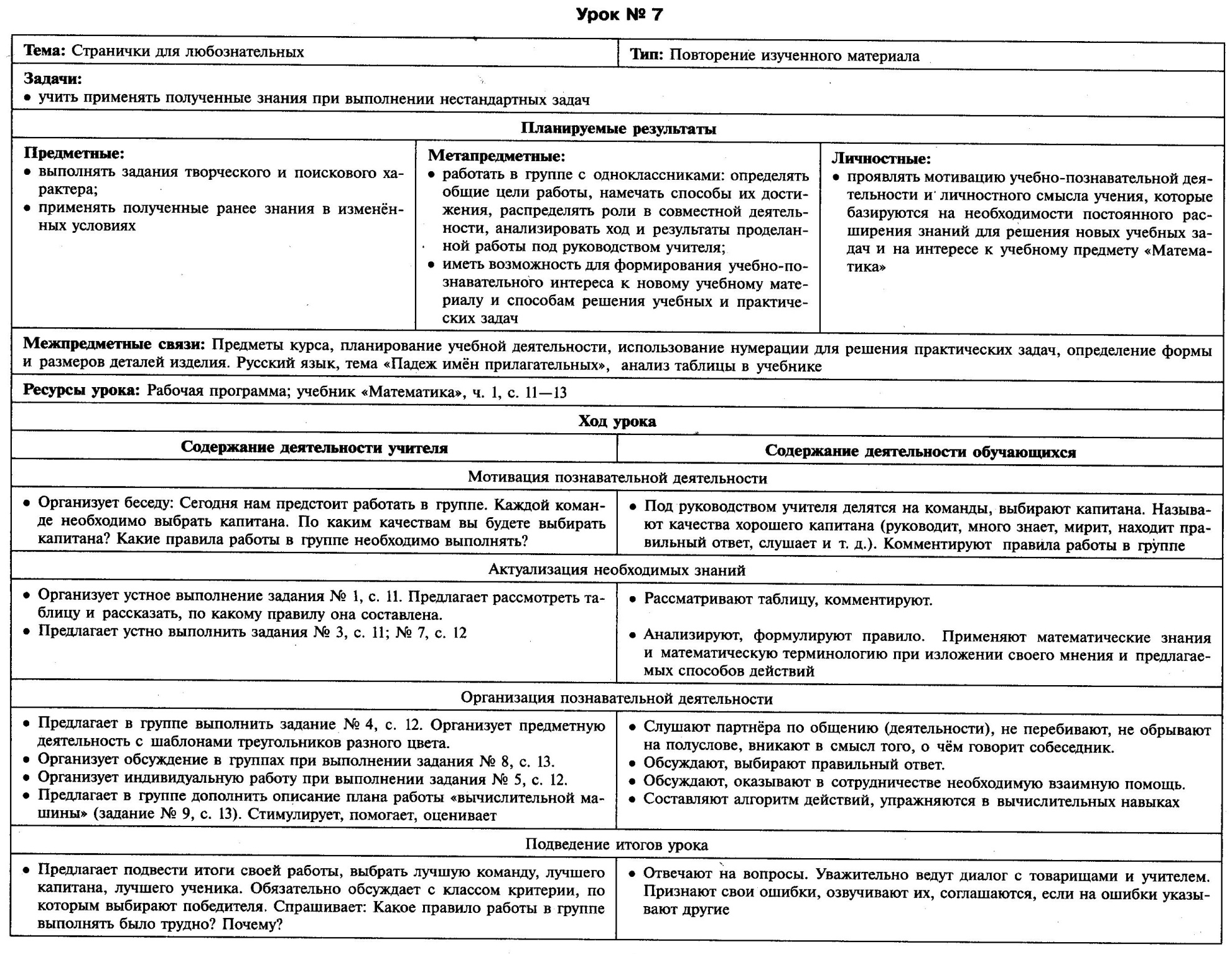 Технологические карты по математике 3 класс