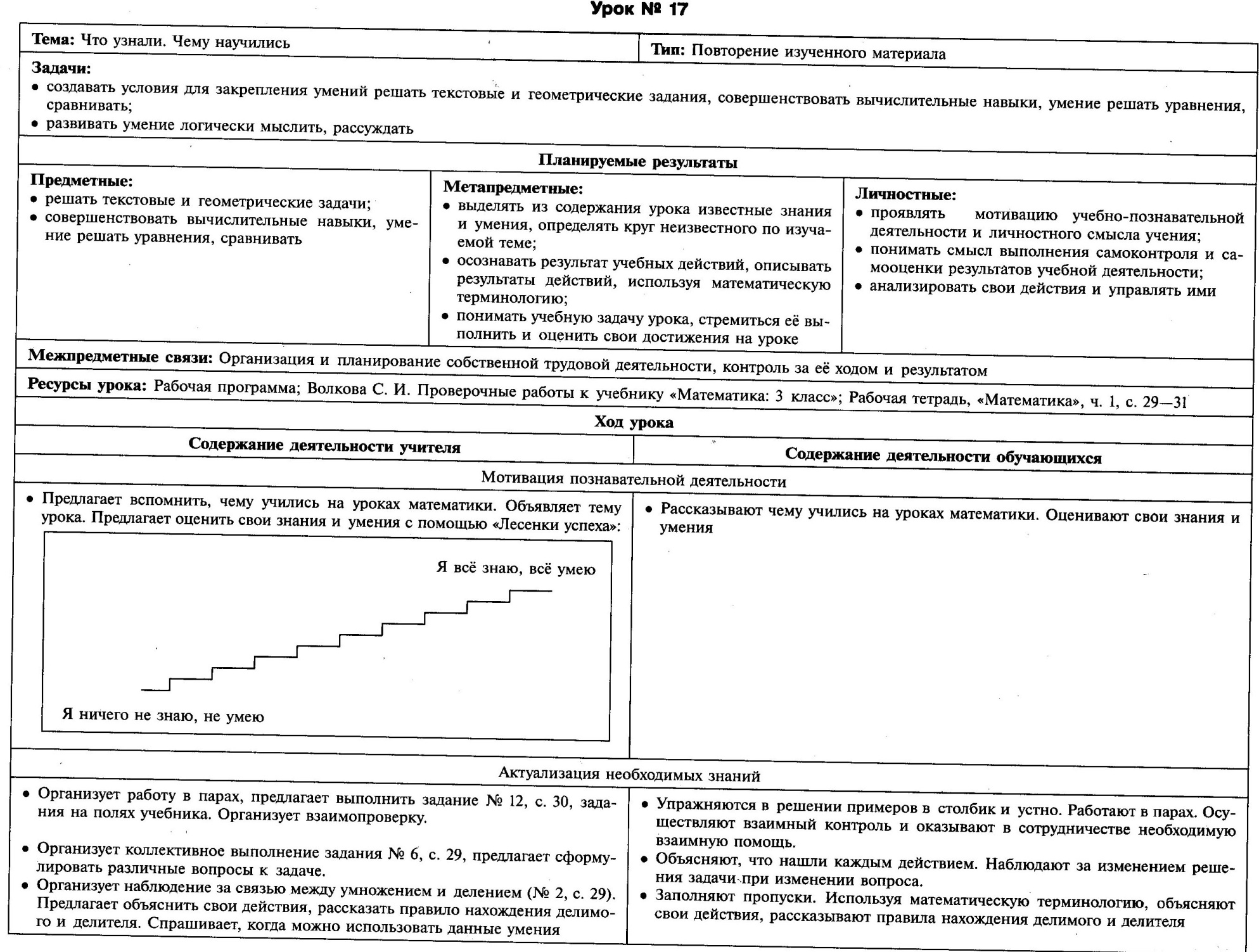 Технологическая карта математика 3 класс что узнали чему научились