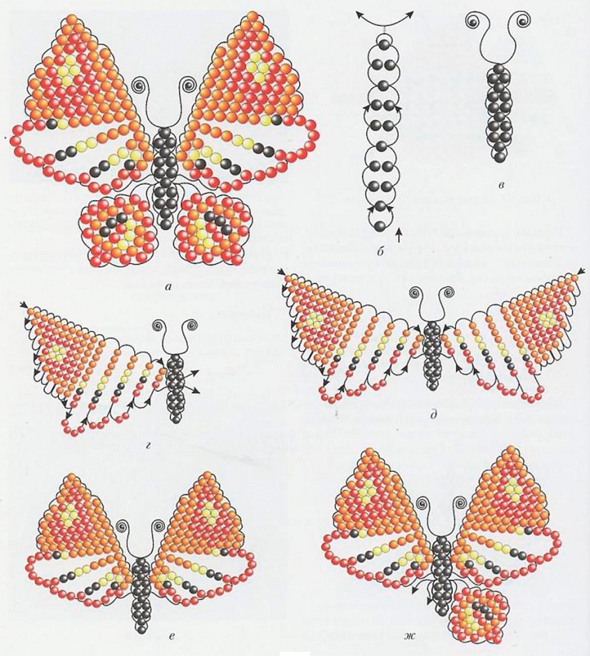Конспект учебного занятияИзготовление бабочки из бисера»