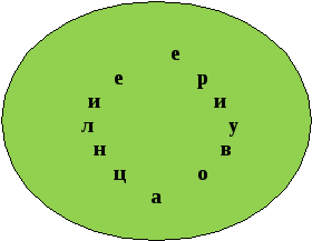 Конкурсный урок Целое уравнение и его корни алгебра 9 класс