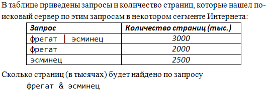 Тренировочные работы в виде ЕГЭ