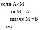 Итоговое тестирование по информатике на тему Управление и алгоритмы (9 класс)