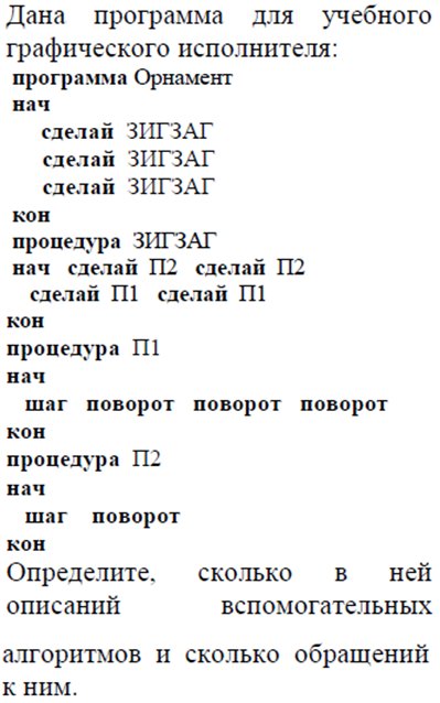 Итоговое тестирование по информатике на тему Управление и алгоритмы (9 класс)