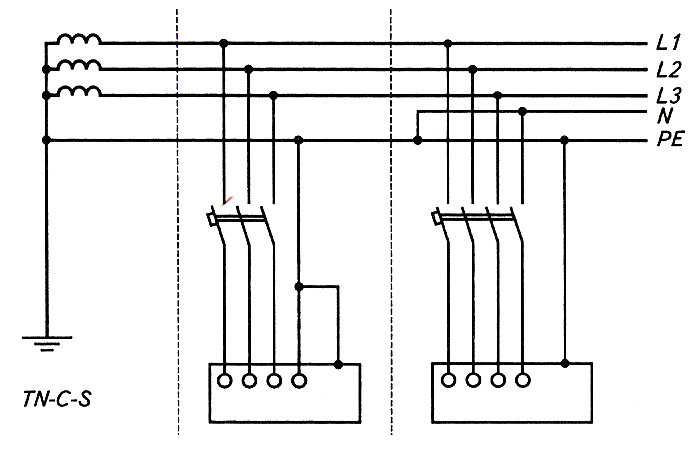 Схема подключения узо в системе tn c s
