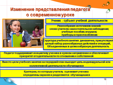 Буклет «Ресурсы современного учебного занятия и их эффективное использование для достижения нового качества образования в коррекционной школе»