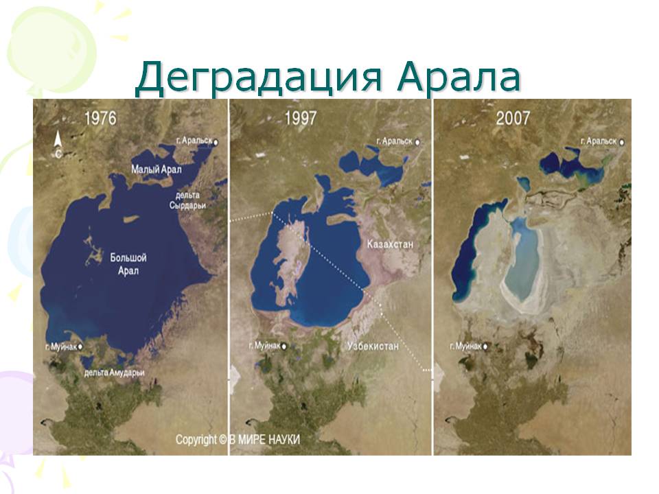 Проект проблемы аральского моря