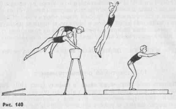 Конспект урока по физической культуре ( акробатика)
