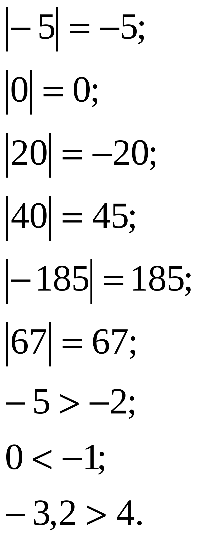 Открытый урок по математике в 6 классе по теме: «Модуль числа. Сравнение рациональных чисел»