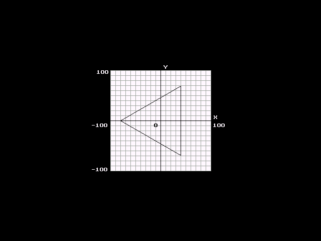 Построение многоугольников и примитивных объемных фигур в полярной системе координат