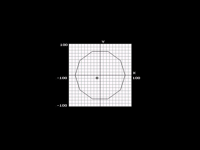 Построение многоугольников и примитивных объемных фигур в полярной системе координат