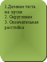 Урок Планирование Разделка теста