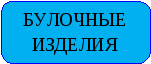 Урок Планирование Разделка теста