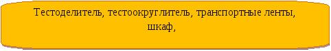 Урок Планирование Разделка теста